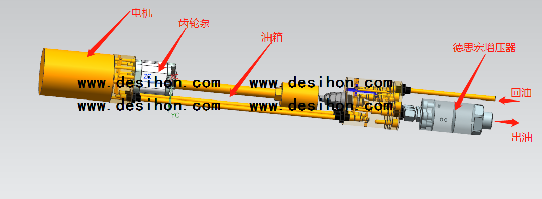 液壓增壓閥，液壓增壓器